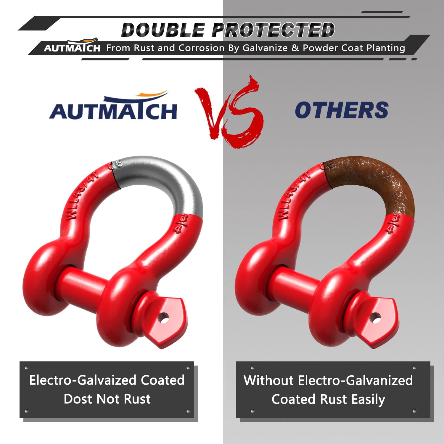 AUTMATCH Dリング シャックル 3/4インチ 破断強度約19トン スクリューピン